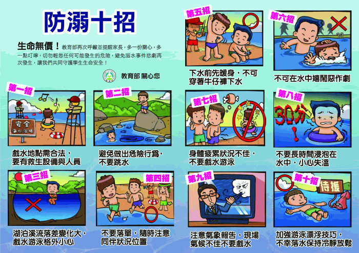 防溺十招