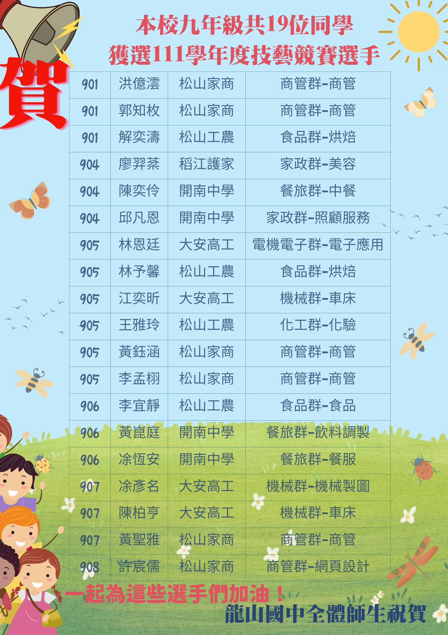 本校九年級共17位同學獲選111學年度技藝競賽選手