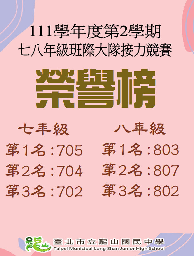 111學年度七八年級校慶班際大隊接力競賽獲獎班級