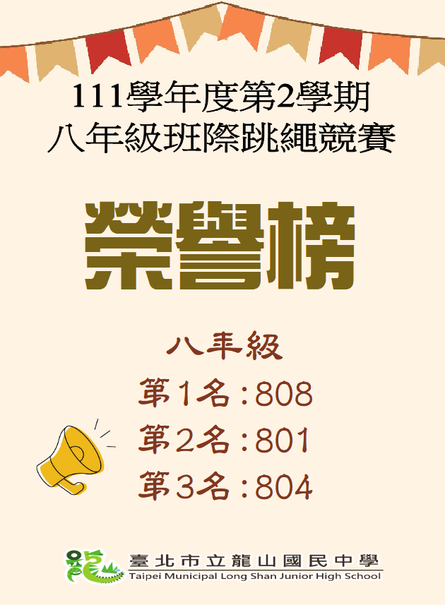 111學年度八年級班際跳繩競賽獲獎班級
