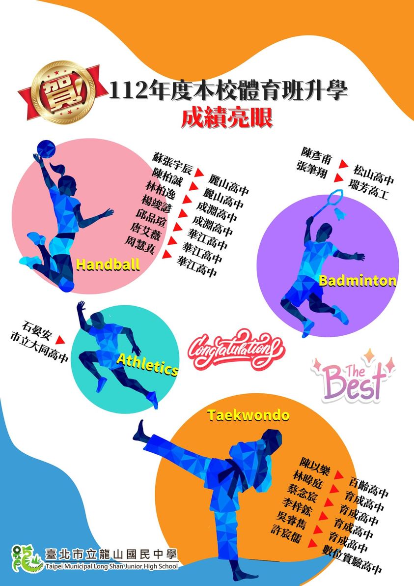  112年度本校體育班升學成績亮眼  全體師生同賀