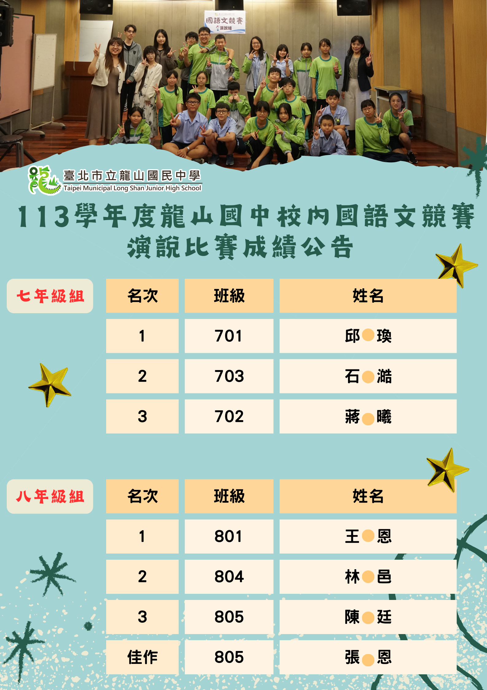 113學年度演說(個資保護)