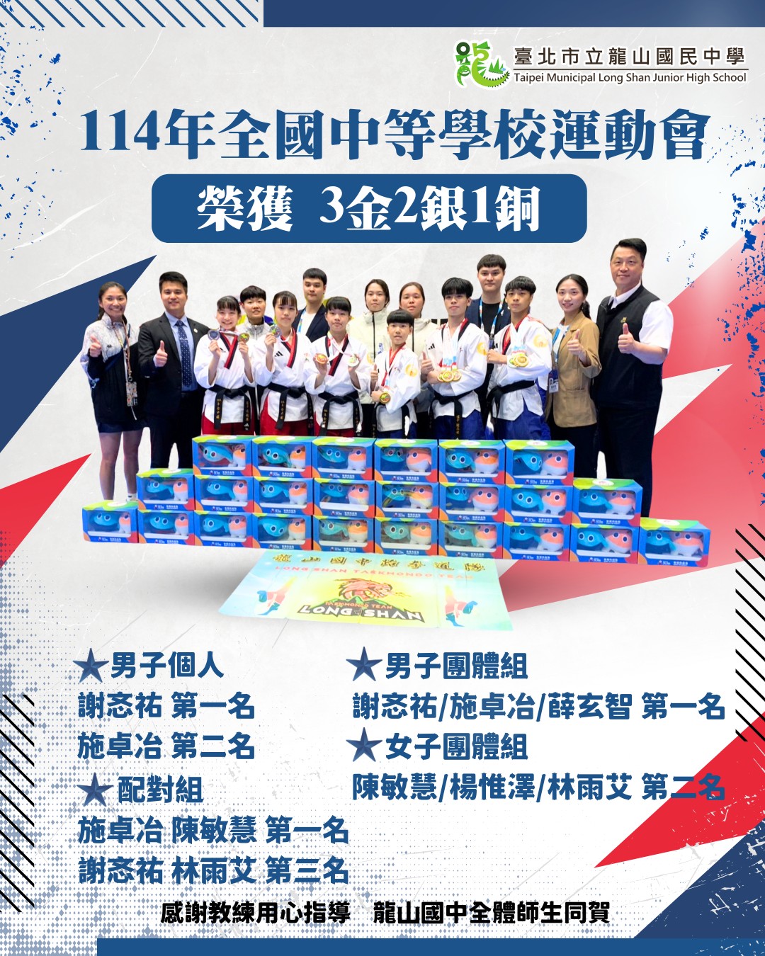 114年全國中等學校運動會跆拳道