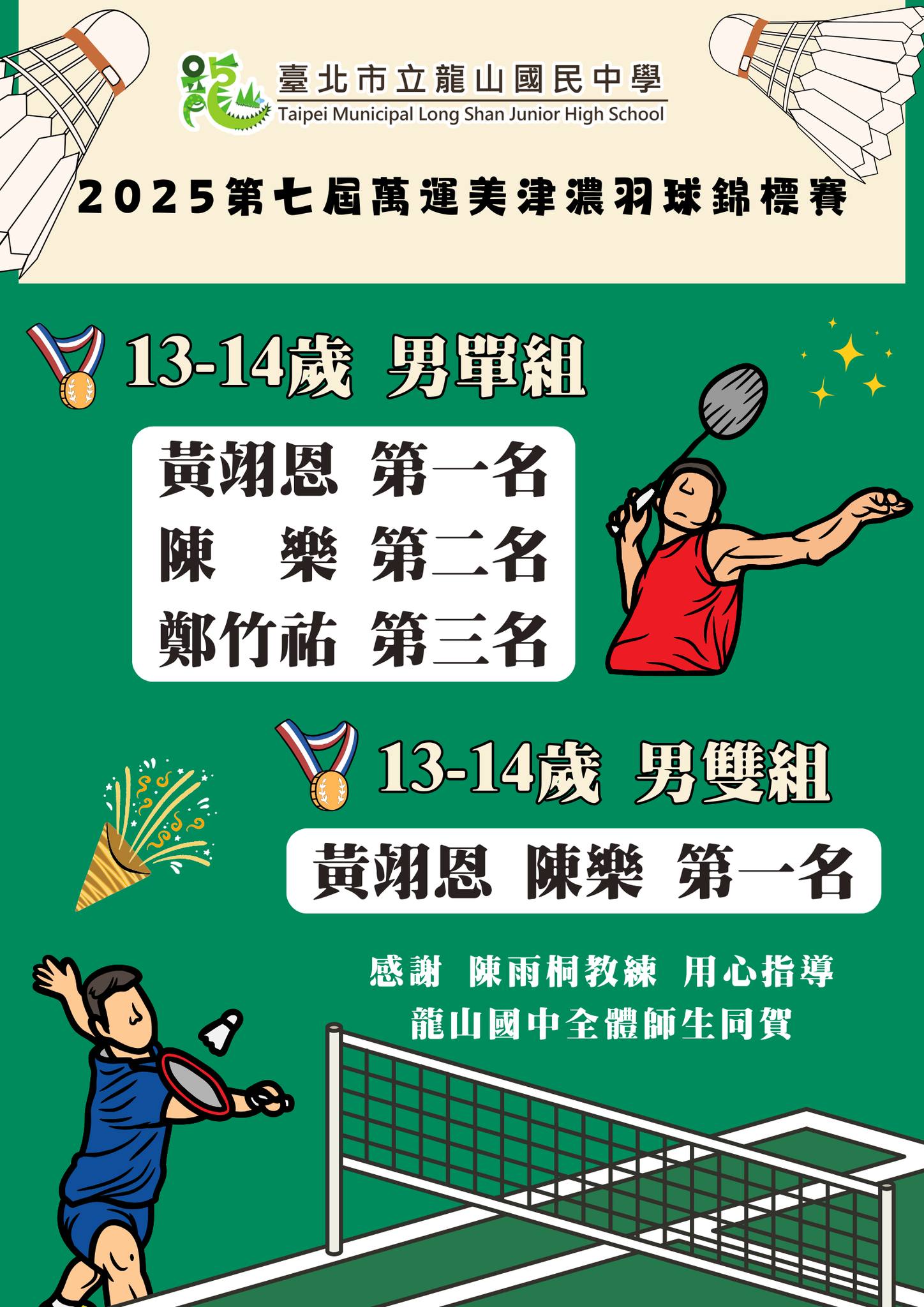 賀！本校羽球隊參加2025第七屆萬運美津濃羽球錦標賽榮獲佳績！！