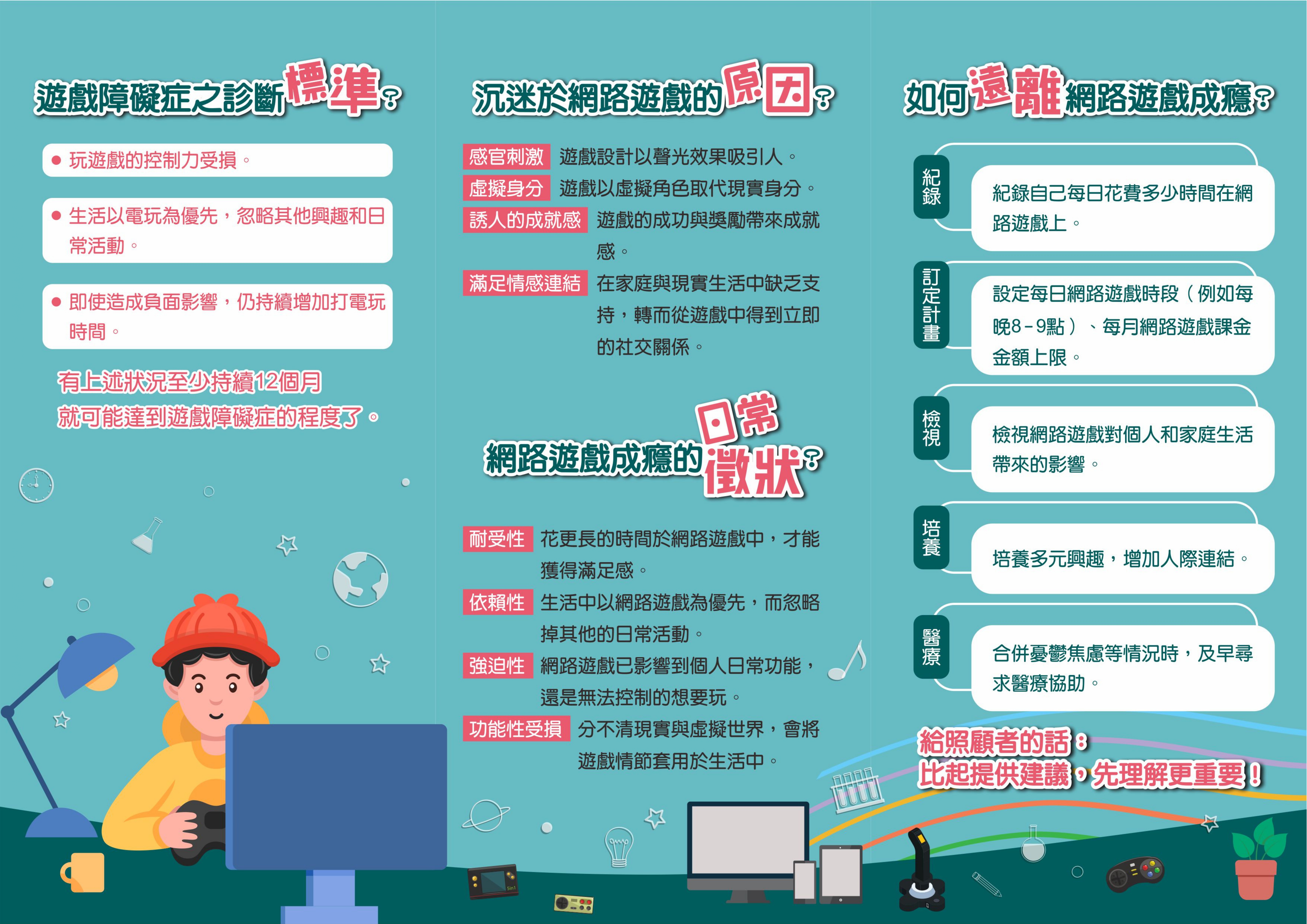 網路成癮防治三折頁 P2