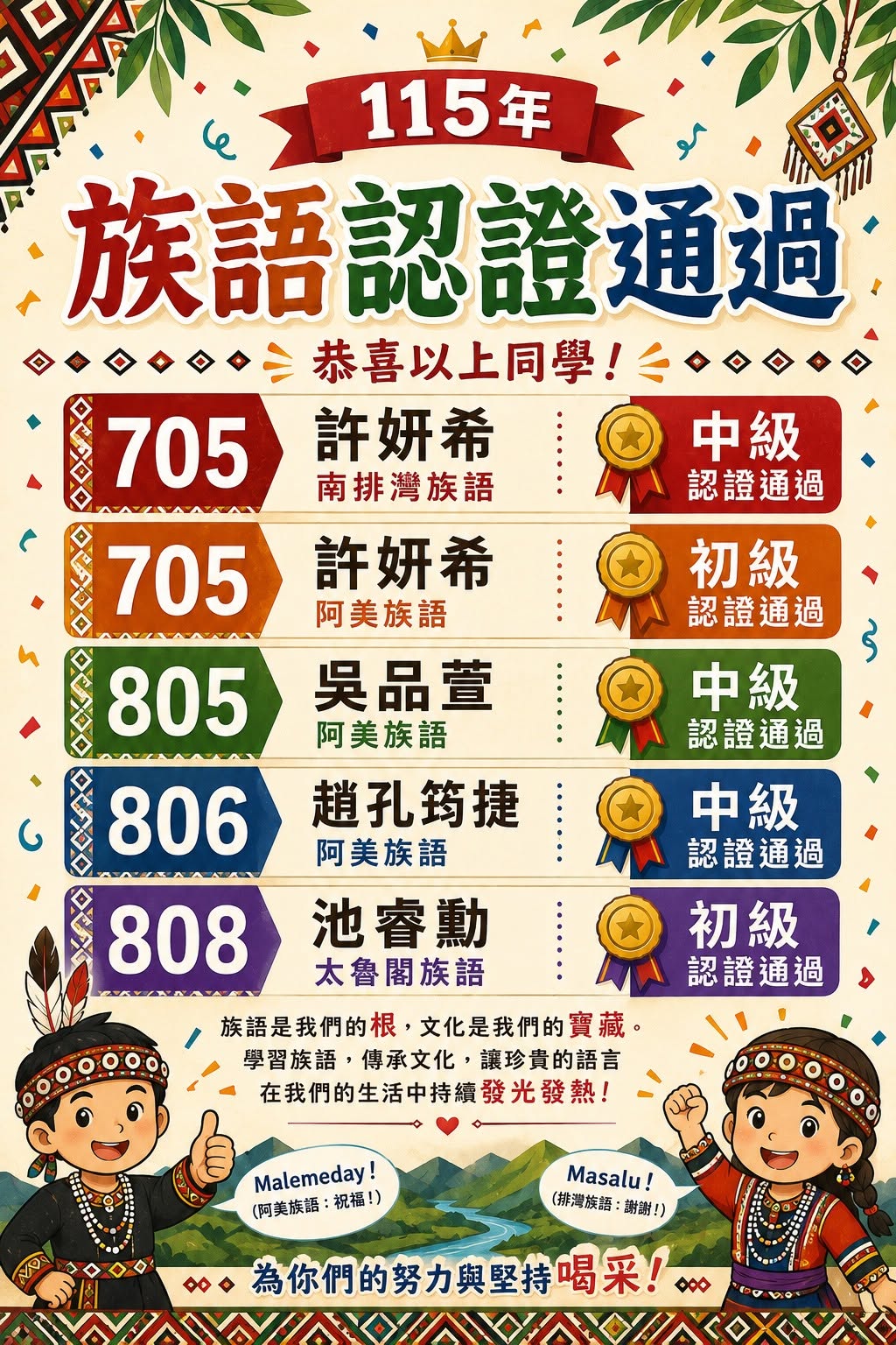 恭喜龍山國中同學通過 115 年原住民族語言能力認證！